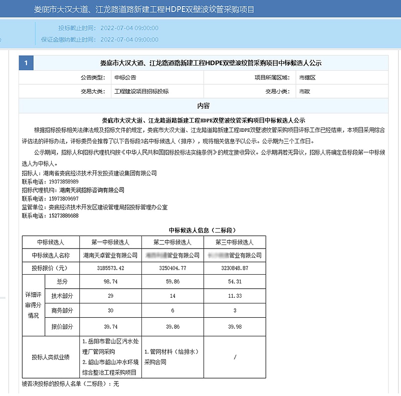 婁底市大漢大道、江龍路道路新建工程HDPE雙壁波紋管采購項(xiàng)目